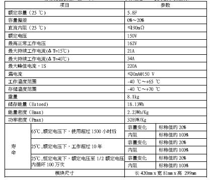 超級電容模組.jpg