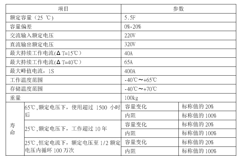 超級電容方案.jpg